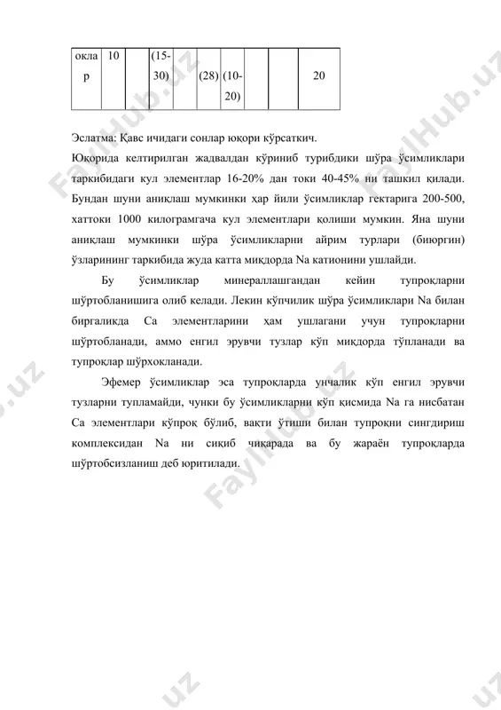 tabiatda tuzlarni aylanma harakati va ularni tsikllari - Page 4