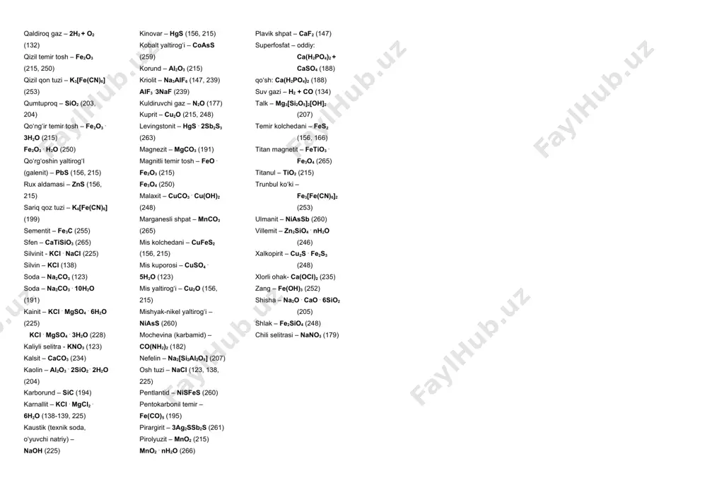 o4 (77) ortoklaz – k2o . al2o3 . 6sio2 (70) pirit (temir kolchedani) – fes2 (90, 91) pirit – fes2 (142) plavik shpat – caf2 (124) pretsipitat – cahpo4 . 2h2o (189, 191) qo‘rg‘oshin yaltirog‘i – pbs (142) qaldiroq gaz – 2h2 + o2 (77) qizilqon tuzi – k3[fe(cn)6] (133) qizil qon tuzi – k3[fe(cn)6] (199) qumtuproq – sio2 (39) rux amalgamasi – zns (142) silvinit - kcl . nacl (126. 133, 189, 192) silvin – kcl (126, 133) superfosfat: oddiy – ca(h2po4)2 . caso4 . 4h2o (187, 190) yoki ca(h2po4)2 caso4 (189) qo‘sh – ca(h2po4)2 . 2h2o (187, 191) yoki ca(h2po4)2 (189) suyak talqoni (fosforit talqoni) – ca3(po4)2 (191) sariq qoz tuzi – k4[fe(cn)6] (199) siderit (temir shpati) – feco3 (90, 91) silan – sih4 (26) silvinit – kcl . nacl (70) slyuda – k2o . 2h2o . 3al2o3 . 6sio2 (85) yoki kal2(alsi3o10)(oh)2 (85) soda (temir sodasi, suvsiz …