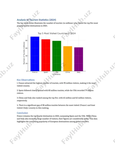 analysis of tourism statistics (2024) — DOCX