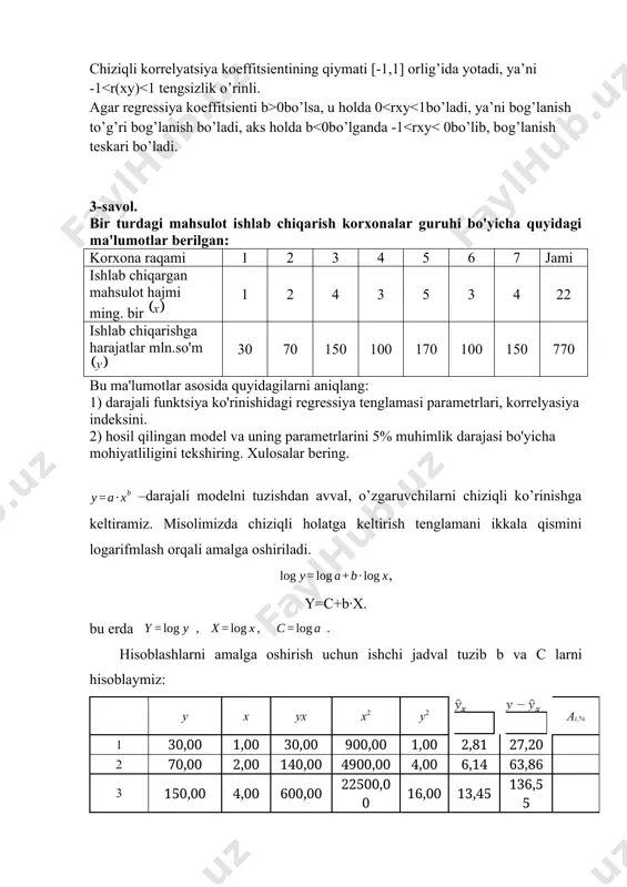6,55 jami 770,00 22,00 2820,00 99700,00 80,00 72,61 697,39 0,00 o’rtacha qiymat 110,00 3,14 402,86 14242,86 11,43 10,37 99,63 0,00 σ 249,46 7,13 x x x x x x σ2 62228,57 50,80 x x x x x x hisoblanganlarni o’rniga qo’yib chiziqli tenglamani olamiz. tenglamani potentsirlab quyidagi darajali modelni olamiz: . hosil bo’lgan tenglamaga x ning haqiqiy qiymatlarini qo’yib, natijaning nazariy qiymatlarini olamiz. ular bo’yicha bog’lanish zichligi-ρxu korrelyatsiya indeksini va - approksimatsiyaning o’rtacha xatoligini hisoblaymiz. image3.png image1.wmf image2.wmf image2.jpeg image3.jpeg image4.jpeg image5.jpeg image6.jpeg image2.png ( ) x ( ) y