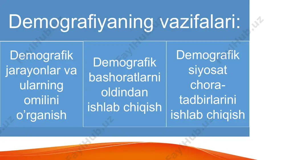 chib ketgan aholi soni sezilarli ravishda tushdi. bu bilan nima demoqchiman o’z davlatiga yashashni ustun ko’radigan insonlar soni oshdi. bu albatta davlat byudjeti, iqtisodiyotiga foyda. xorijga ko‘chib ketganlar soni 2012 2022 45447 8790 xorijdan ko`chib kelganlar soni 2012 2022 4495 2291 yuqorida 2012-yil va 2022-yilda vafot etganlar soni haqida malumot olishimiz mumkin. va ko’rishimiz mumkinki, 2022-yilda vafot etganlar 2012-yildagi statistikaga qaraganda ko’proq ekan. vafot etganlar soni-jami 2012 2022 145988 172068 vafot etganlar soni-shahar 2012 2022 66734 77055 vafot etganlar soni-qishloq 2012 2022 79254 95013 biz demografiyani bilishimiz kerak chunki o’ylashim bo’yicha o’zbekistondagi har bir fuqaro o’zini davlatida qancha inson tug’ildi, o’ldi, yoki xorijga ko’chib ketganlar yoki ko’chib kelganlar sonini bilishi shart. insonlarga bu haqidagi barcha malumotlarni bizga demografiya o’rgatadi. taqdimotda ko’rganimizdek tug’ilish koeffitsienti ham demografiyaning asosiy qismlaridan biri ekan. demografiyani o’rganish jarayonida man aholining juda ko’plab bilmaydigan malumotlarim ko’p ekan. o’ylashim bo’yicha bugungi taqdimotim mavzusi hamma uchun foydali bo’ldi deb …