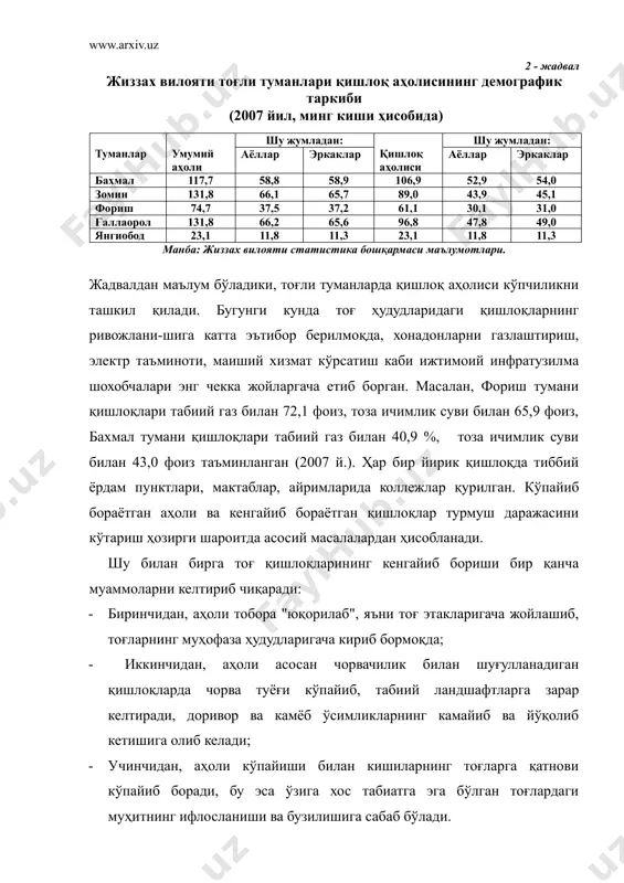 ,0 зомин 131,8 66,1 65,7 89,0 43,9 45,1 фориш 74,7 37,5 37,2 61,1 30,1 31,0 ғаллаорол 131,8 66,2 65,6 96,8 47,8 49,0 янгиобод 23,1 11,8 11,3 23,1 11,8 11,3 манба: жиззах вилояти статистика бошқармаси маълумотлари. жадвалдан маълум бўладики, тоғли туманларда қишлоқ аҳолиси кўпчиликни ташкил қилади. бугунги кунда тоғ ҳудудларидаги қишлоқларнинг ривожлани-шига катта эътибор берилмоқда, хонадонларни газлаштириш, электр таъминоти, маиший хизмат кўрсатиш каби ижтимоий инфратузилма шохобчалари энг чекка жойларгача етиб борган. масалан, фориш тумани қишлоқлари табиий газ билан 72,1 фоиз, тоза ичимлик суви билан 65,9 фоиз, бахмал тумани қишлоқлари табиий газ билан 40,9 %, тоза ичимлик суви билан 43,0 фоиз таъминланган (2007 й.). ҳар бир йирик қишлоқда тиббий ёрдам пунктлари, мактаблар, айримларида коллежлар қурилган. кўпайиб бораётган аҳоли ва кенгайиб бораётган қишлоқлар турмуш даражасини кўтариш ҳозирги шароитда асосий масалалардан ҳисобланади. шу билан бирга тоғ қишлоқларининг кенгайиб бориши бир қанча муаммоларни келтириб чиқаради: биринчидан, аҳоли тобора "юқорилаб", яъни тоғ этакларигача жойлашиб, тоғларнинг муҳофаза …