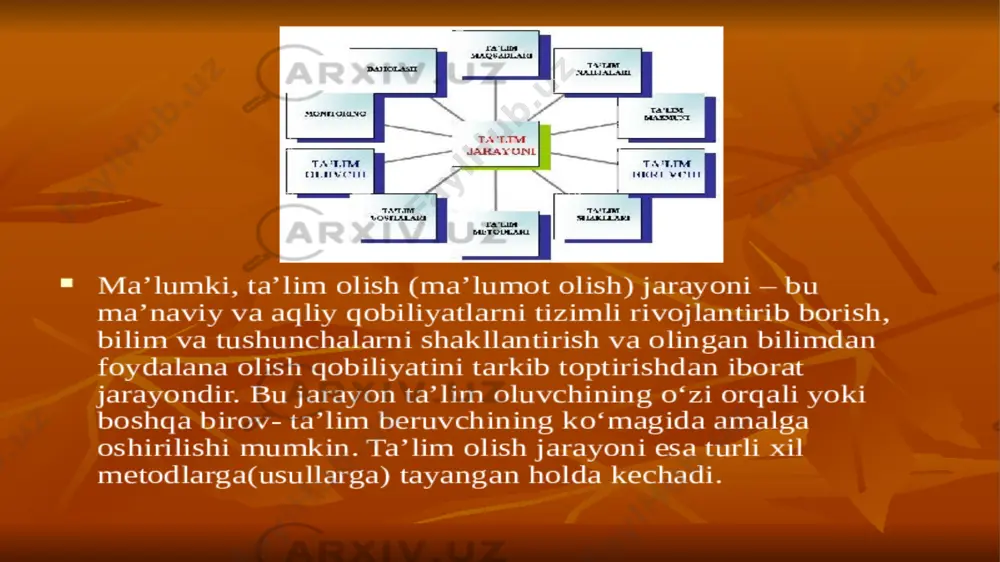 o’qitishda interfaol metodlar - Page 5
