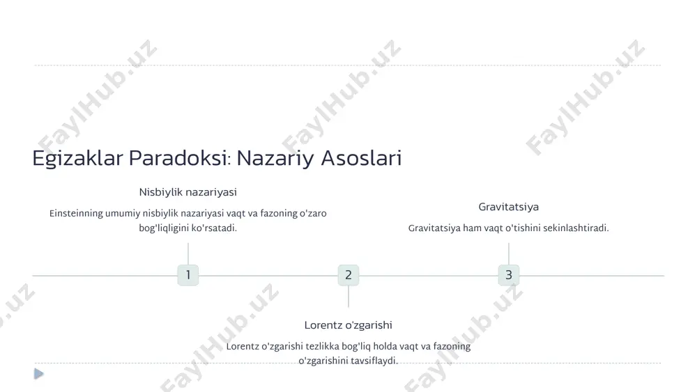 egizaklar paradoksi - Page 5