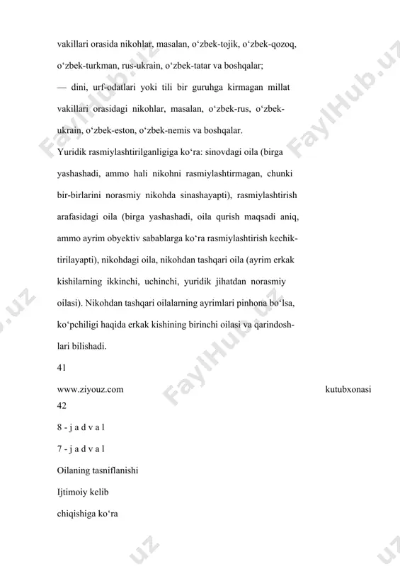 pidagi oilalar 15 - j a d v a l oilada ayol yoki erkak yetakchiligiga ko‘ra turlari er yetakchi bo‘lgan oila er va xotin yetakchi bo‘lgan oila xotin yetakchi bo‘lgan oila oilaning nikohdan qoniqqanlik saviyasiga ko‘ra turlari ajralish saviyasida — nikohdan qoniqqanlik darajasi quyi saviya- da bo‘lgan oilalar nikohdan qoniqqanlik darajasi o‘rta saviyada bo‘lgan oilalar nikohdan qoniqqanlik darajasi yuqori saviyada bo‘lgan oilalar www.ziyouz.com kutubxonasi 46 17 - j a d v a l oilaning yuridik rasmiylashtirilganligiga ko‘ra turlari sinovdagi oila birga yashashadi, ammo hali nikohni rasmiylashtirmagan, chunki bir-birini norasmiy nikohda sinashayapti rasmiylashtirish arafasidagi oila birga yashashadi, oila qurish maqsadi aniq, ammo ayrim obyektiv sabablarga ko‘ra rasmiylashtirish kechiktirilayapti nikohdagi oila birga yashashadi, nikohi qonuniy rasmiylashtirilgan nikohdan tashqari oila ayrim erkak kishilarning ikkinchi, uchinchi, yuridik jihatdan norasmiy oilasi 16 - j a d v a l oilaning er-xotin orasidagi munosabatlariga ko‘ra turlari avtoritar oila liberal oila aralash oila demokratik oila www.ziyouz.com kutubxonasi …