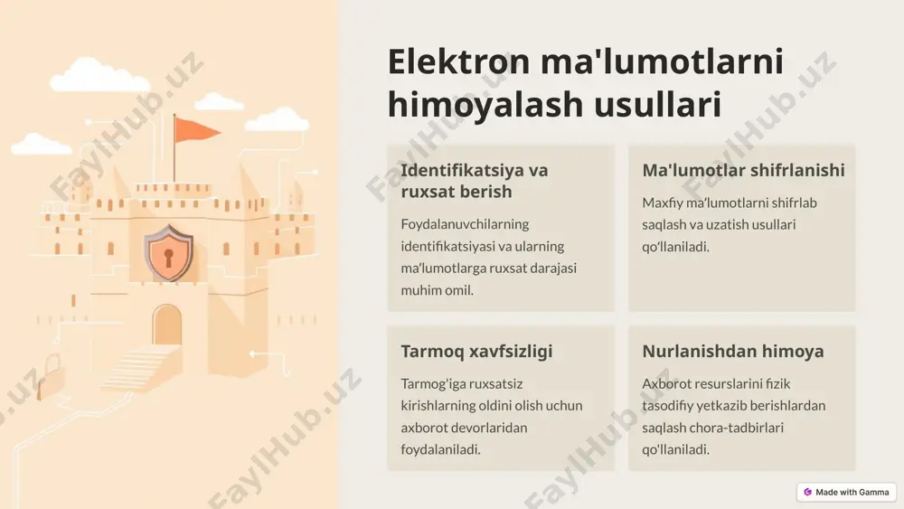 xavfsizlik muammolari - Page 4