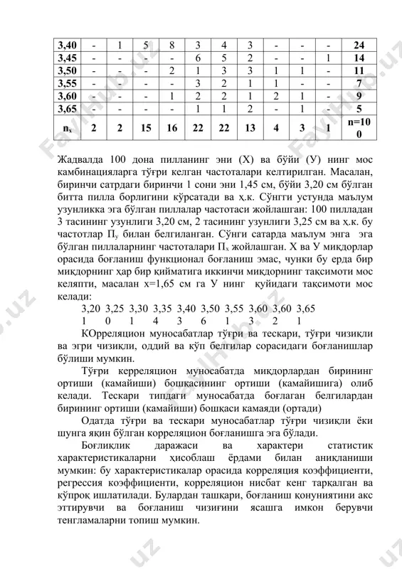 ристикаларни ҳисоблаш ёрдами билан аниқланиши мумкин: бу характеристикалар орасида корреляция коэффициенти, регрессия коэффициенти, корреляцион нисбат кенг тарқалган ва кўпроқ ишлатилади. булардан ташқари, боғланиш қонуниятини акс эттирувчи ва боғланиш чизиғини ясашга имкон берувчи тенгламаларни топиш мумкин. икки белги орасидаги корриляцион муносабатни ўрганишда бўлиши мумкин бўлган бошқа муносабатларнинг таъсири ҳисобга олинмайди деб фараз қиламиз. масaлан, агар ҳосилнинг температура шароитлари билан боғланиши ўрганилаётган бўлса, у вақтда барча донлар учун ёритиш, намлик, донларнинг бир ҳил навли бўлиши, агротехника ва ҳ.к. бўйича бир хил шароит яратишга ҳаракат қилинади. вариацион статистика кўп сонли белгилар орасидаги муносабатларни (кўп белгилар корреляцияси) ҳам ўрганишга кишига имкон беради. лекин бунда ҳисоблаш жуда мураккаблашиб кетади. шунинг учун амалда, кўпинча, фақат иккита каррелирланаётган кўрсаткичларни ишлаб чиқиш билан чекланилади. энди биз тўғри чизиқли керреляцон муносабат билан танишиб чиқамиз. бунинг учун корреляцион жадвал мисол тариқасида 30-жадвални келтирамиз. унда 100 туп ғалла ўсимлигининг умумий оғирлиги (бутун ўсимлик оғирлиги,х г ҳисобида) ва дон оғирлиги(у,г ҳисобида) бўйича …