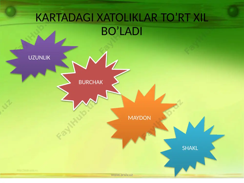 kartografik proyeksiyalar haqida tushuncha - Page 4