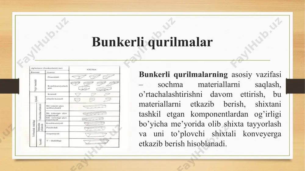 metallurgik zavodlarda mexanizmlashgan bunkerlar - Page 3