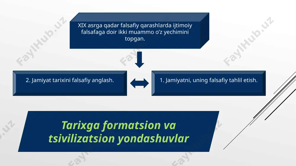 ing varvarlikka chеk qo’yish bilan bоg’liq dastlabki shaklidan ibоrat. оraliq sivilizatsiya yoki o’tish davri sivilizatsiyasi ulkan inshооtlar (to’g’оnlar, kanallar va sh.k.) barpо yetish, yangi hududlarni bоsib оlish yoki o’z hududini tashqi dushmandan himоya qilish (masalan, buyuk хitоy dеvоri) zaruriyati tufayli vujudga kеladi. qadriyat tushunchasining tavsifi va mohiyati qadriyatlar - voqyelikdagi muayyan hodisalarning qimmatini belgi­lash uchun xizmat qiluvchi falsafiy kategoriya bo‘lib, u mazkur hodi­sa­ning sub'ekt tomonidan aks ettirilishi natijasida paydo bo‘ladi. qadriyat tasnifi nima baholanyapti va nimaga asosan baholanyapti? shu bilan bog‘liq ravishda ular quyidagicha turlarga ajratiladi: a) predmetli qadriyatlar - qadr-qimmat munosabatlarining ob'ektlari, ya'ni voqyelikdagi sub'ekt uchun muayyan qimmatga ega bo‘lgan hodisalar. ularga quyidagilar kiritiladi: tabiiy ob'ektlar, jarayonlar va hodisalar; ijtimoiy ob'ektlar, jarayonlar va hodisalar. b) sub'ektli qadriyatlar - u yoki bu hodisalarni baholash tadbirini o‘tkazishda asos bo‘lib xizmat qiluvchi usullar va mezonlar. ularga quyidagilar kiradi: -me'yoriy taqdimnomalar sifatida bayon etilgan ko‘rsatmalar, baholar, imperativlar, maqsadlar, loyihalar. qadriyaviy yondashuv aksiologiyada juda …
