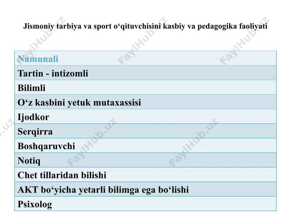 nigoh bilan qarash hissiy psixik va tasodifiy holatlarda o‘z his-tuyg‘ularini jilovlay olish turli vaziyatlarda tarbiyachiga xos bo‘lgan ijodiy kayfiyatni boshqarish kulgi va tabassumda samimiylikni e’tirof etish o‘quvchilar bilan doimo yaxshi kayfiyat va rag‘batlantiruvchi munosabatda bo‘lish savodli va sof o‘zbek tilida so‘zlash aniq imo-ishoralarni o‘z o‘rnida ishlata olish ijodiy pedagogik qobiliyatini qo‘llay bilish quyidagilar murabbiylik faoliyatining asosiy vazifalari hisoblanadi: - sportchilarni turli sport musobaqalari va ommaviy jismoniy tarbiya tadbirlarida qatnashish uchun tayyorlash; - jismoniy tarbiya va sport bilan shug‘ullanuvchilarni, sport bo‘yicha tayyorlash va sog‘lomlashtirishda, o‘quv mashq mashg‘ulotlari jarayoniga ilg‘or ilmiy usullarni joriy qilish; - jismoniy tarbiya va sport bilan shug‘ullanuvchilarning bilim, qobiliyat va ko‘nikmasi sifatini, jismoniy rivojlanganligi va tayyorgarliklari darajasi ustidan nazoratni amalga oshirish; - olib borilayotgan mashg‘ulotlarning xavfsizligini ta’minlash va sanitariya normalari, qoidalari va gigiyena normativlari talablariga rioya qilish; - jismoniy tarbiya va sport bilash shug‘ullanuvchilar tomonidan turli xil doping va ta’qiqlangan vositalarni qo‘llanilishiga yo‘l qo‘ymaslikka ko‘maklashish. jismoniy tarbiya va …