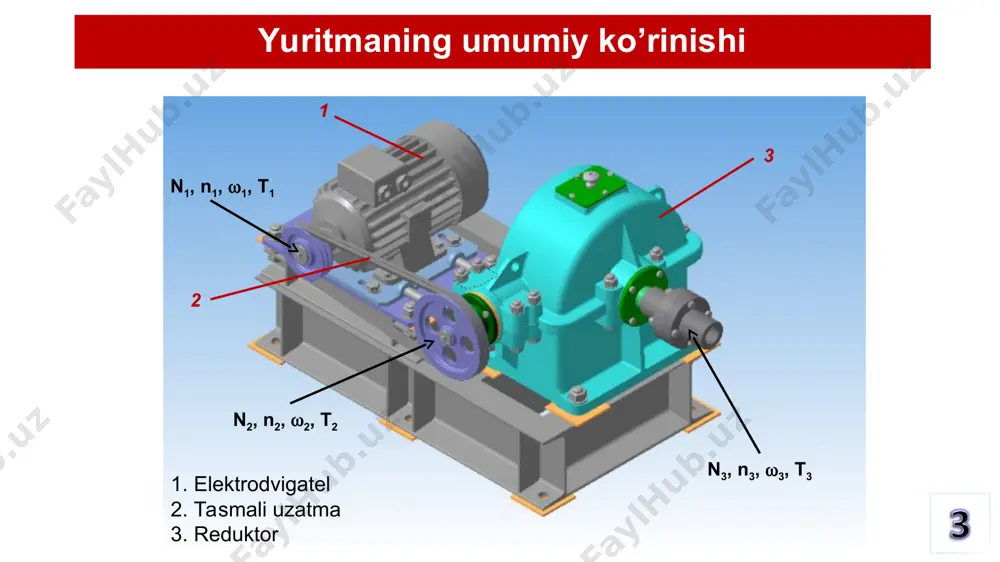 yaqin bo’lishi kerak. biz hisoblayotgan xol uchun quyidagi elektrodvigatelg mos keladi: 4a160m8uz; nel=11 kvt., ne =730 min – 1 . hisoblash bo’yicha aniqlangan n1=8,8 kvt. demak, yuritma ishlaganda faqat shu quvvatni sarflaydi, aylanish chastotasini nominal qiymati esa n1 = ne=730 min – 1 ni tashkil etadi, n1 = ne=730 min – 1. min– 1 7 - jadval asinxron elektrodvigatellarning texnik ko'rsatkichlari elektrodvigatel turi nominal quvvati n , kvt nominal aylanish chastotasi ω, min -1 elektrodvigatel turi nominal quvvati n , kvt nominal aylanish chastotasi ω , min -1 sinxron chastotasi n=3000 min –1 sinxron chastotasi n=1000 min -1 4a71au3 0.75 2840 4a80a6uz 0.75 915 4a71v2uz 1.10 2810 4a80v6 uz 1.10 920 4a80a2uz 1.50 2850 4a90 6 uz 1.50 935 4a80v2uz 2.20 2850 4a100 6 uz 2.20 950 4a 90 2uz 3.00 2840 4a112ma6 uz 3.00 955 4a1002uz 4.00 2880 4a112mv6 uz 4.00 950 4a1002uz 5.50 2880 4a132 6 uz 5.50 …