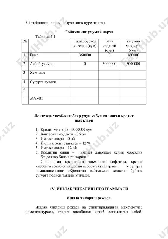 дан сотиб олинадиган асбоб-ускуналарнинг ишлаб чикариш куввати ва техник имкониятидан келиб чиккан холда тузилди. ___ шахар товар ишлаб чикарувчилар ва тадбиркорлар палатсининг 3699та аъзоси мавжуд булиб, шундан хар йили печать ва штамплар ясашга эхтиежи булган субъектлар сони вилоят буйича 1650-1700тани ташкил этади. курсатиладиган хизматлар хажми, лойиха буйича тулик кувватда ишлаганда, йилига 1000 туплам мухр ва штампларга тенгдир. ишлаб чикариш режасини тузишда, ишлаб чикаришни ташкиллаштириш жараени хам эътиборга олинган. ишлаб чикаришни тайерлаш. ишлаб чикаришнинг жараени, узини ичига, цехни ишга тайерлаш тадбирлари ва шу тадбирлар билан боглик харажатларни олади. ушбу харажатлар лойиха ташаббускори хисобидан копланади. ишлаб чикариш жараени. ___ шахар товар ишлаб чикарувчилар ва тадбиркорлар палатаси, кредит маблаглари хисобидан олинадиган асбоб-ускуналардан мухр ва штамплар ясаш хизматларини ташкиллаштиришда фойдаланиш режалаштирган. кредит олингандан сунг, лойиха ташаббускори 20 кун мобайнида керакли асбоб-ускуналарни сотиб олиб, цехни тайерлай бошлайди. шу максадда лойиха ташаббускори, асбоб-ускуналарни ва хом-ашени куйидаги етказиб берувчилар билан шартномалар тузган (иловага асосан) 1 кг полимердан …