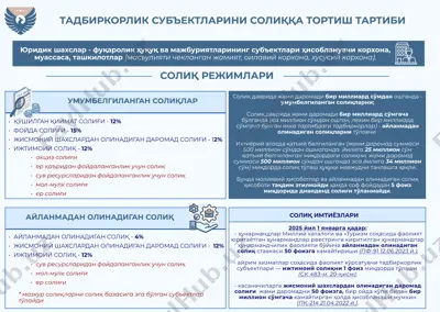 soliq tartiboti — PDF