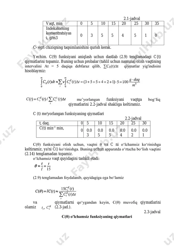 apparatdagi oqimlar strukturasining matematik tavsifi - Page 4
