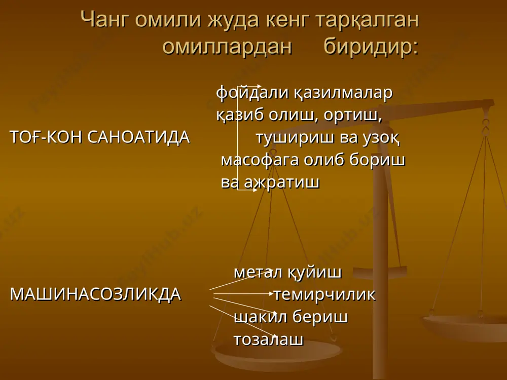 чанг таъсиридан ривожланган ўпка касалликлари - Page 3