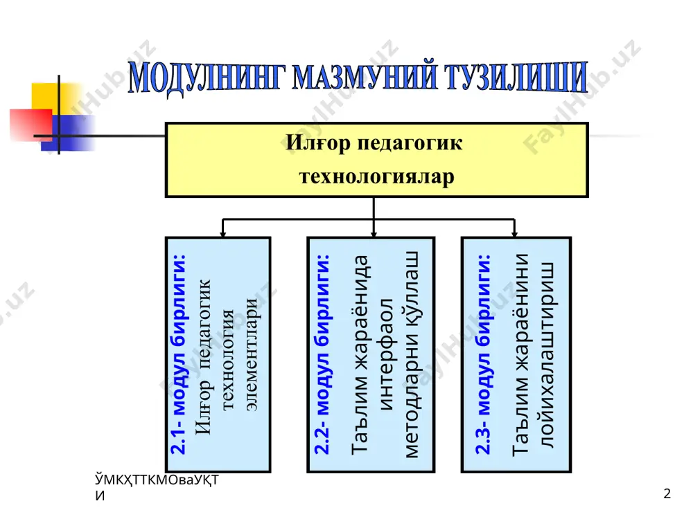 орат, санъат деган маънони, «logos» - сўз, таълимот маъносини англатади. ўмкҳтткмовауқти * таълим моделларини оптималлаштириш мақсадида, инсон ва техника ресурслари ва уларнинг ўзаро таъсирини ҳисобга олган ҳолда, бутун ўқитиш ва билимларни ўзлаштириш жараёнини яратиш, қўллаш ва аниқлаш тизимидир. (юнеско) педагогик маҳорат педагогнинг педагогик жараённи ташкилий,методик, руҳий ва субъектив жиҳатдан ўта моҳирлик, усталик билан ташкил этиш ва бошқариш қобилияти, кўникма-малакасига эгалиги ... ўмкҳтткмовауқти * педагогик маҳоратнинг таркибий қисмлари педагогик одоб; педагогик билимдонлик; педагогик қобилият; педагогик мулоқот маданияти; педагогик релаксация; коммуникатив таъсир кўрсатиш қобилияти; педагогик такт (назокат); педагогик техника; нутқ техникаси; педагогик ижодкорлик; педагогик тажриба; педагогик маданият. релаксация – лотинча relaxatio сўзидан олиниб, кучланиш, зўриқишни камайтириш, бўшашиш деган маъноларни билдиради. ўмкҳтткмовауқти * ўмкҳтткмовауқти * pedagogik texnologiya haqida fikrlar pedagogik texnologiya – bu o’qitishning inson va texnika imkoniyatlarini hisobga olgan holda aniq maqsad va natijaga yo’naltirilgan jarayon pedagogik texnologiya – o‘qitishning, ta’limning shakllari, metodlari, usullari, yo‘llari, tarbiyaviy vositalarning maxsus yig‘indisi va joylashuvini belgilovchi …