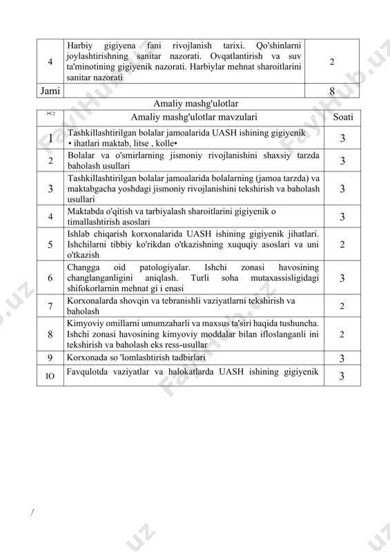 vix p od ktov 2 5 otsenka dobrokachestvennosti skoroportyashixsya pishevix p od ktov 2 6 pishevie o avleniya i ix p o ilaktika. 2 7 gigienicheskaya otsenka lechebno-profilakticheskix ejdeniy po mate ialam p oekta 2 8 gigienicheskaya otsenka lechebno-profilakticheskix ejdeniy po mate ialam p oekta 2 9 dozimetricheskiy i radiometricheskiy kontrol ispolzovaniya istochnikov ioniziruyushix izlucheniy v 2 10 zashita personala i patsientov pri ispolzovanii istochnikov ionizi yushix iz eniy v lpu. 2 11 gigienicheskaya otsenka mikroklimata bolnichnix pomesheniy 2 12 gigienicheskaya otsenka mikroklimata bolnichnix pomesheniy 2 13 issledovanie i otsenka chistoti vozduxa bolnichnix pomesheniy 2 14 metodi issledovaniya i otsenki pokazateley insolyatsii, estestvennogo i is sstvennogo osvesheniya pomesheniy. 2 15 vodosnabjenie lpu. kontrol kachestva osvetleniya i obezza ajivaniya pitevoy vodi 2 vsego 30 chasov zaveduyushaya kafedroy, d.m.n. (79- f.i. salomova otvetstvennaya za uchebnuyu rabotu xa. sadullaeva «utverjdayu» dekan fakulteta medikoilaktyueskogo i obshestvennogo f.i. salomova 2022 g. kalendarno-tematicheskiy plan 2022-2023 ux. …