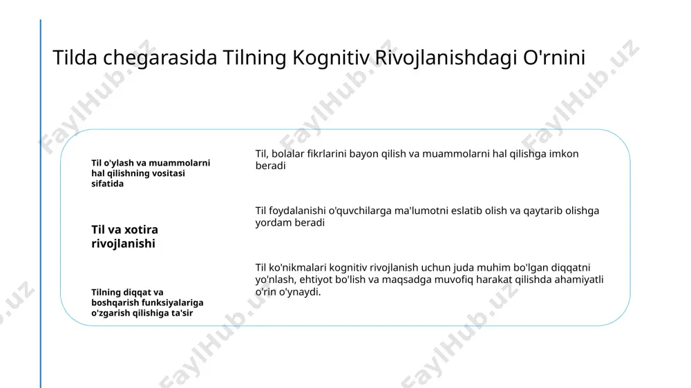 ytirish mumkinligini ko'rsatadi. digital asrda nutq va o'ylash kommunikatsiya rivojlanishi ijtimoiy media ta'siri texnologik so'zning o'qib qolgan ta'siri digital asr, kommunikatsiyani, gelenjik yuzaga chiqqan, traditsion g'oyalar bilan birga, yagona xabar almashishdan, video chaqishlarga, va ijtimoiy media munosabatlarga o'zgartirdi. ijtimoiy media platformalari odamlarning o'ylar va fikrlarini ifodalash usullarini qayta shakllantirmoqda, umumiy muzokaralarni, siyosiy harakatlar va madaniy tendentsiyalarni ta'sir qilmoqda. so'zlashuvga doir g'oyalariga doimiy ta'sir, axborotni ishlash uslubini o'zgartirdi, diqqatni, kritik fikrlash, va qaror qabiliyatlarini ta'sir qiladi. nutq va emotsional rivojlanish o'rtasidagi bog'lanish tilning emotsional ifodani o'rganishdagi o'rniga his-tuyg'ularni bayon etish qobiliyati, masalan, hissiyatlar haqida so'zlash orqali, emotsional rivojlanishda ahamiyatli rol o'ynaydi. nutqni ijro etish sosiokultural muloqotlar uchun vosita sifatida bolalar nutqi orqali suhbatga qo'shilish, hamkasblik ifodalash va aloqalar o'rnatishni o'rganadi va bu ularning emotsional rivojlanishiga hissa qo'shadi. nutqning kechikishi emotsional rivojlanishga ta'siri nutqning kechikishi bolaning tushunarli tarzda kommunikatsiya qilish va hissiyatlarini ifodalashini to'g'ri bajarish imkoniyatlarini buzishi, qiyinlik va rivojlanish muammolari uchun …