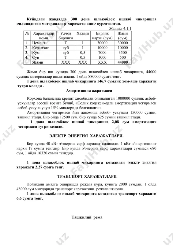 ок ишлаб чикариш учун иш хаки харажати 7,4 сумни ташкил этади. бошка харажатлар. бошка харажатларга, 1 ой ичида шлакоблок ишлаб чикариш учун, 1 ойда хом-ашега килинадиган умумий харажатлар микдорининг 3 % олинади. бу 26400 сумга тенг. 1 дона шлакоблок ишлаб чикариш учун бошка харажатлар 4,4 сумни ташкил этади. 1 дона шлакоблок ишлаб чикаришнинг калькуляцияси жадвал 4.1.3 № курсаткич номи суммаси 1. хом-ашё 146,7 2. амортизация 2,08 3. электроэнергия 2,27 4. иш хаки 7,4 5. транспорт харажати 6,6 6 бошка харажатлар (3% микдорида) 4,4 6. жами харажатлар 169,45 7 фойда 25% 42,36 8 сотилиш нархи 211,81=212 1 дона шлакоблокнинг сотилиш нархи 212 сумга тенг. йил давомида ишлаб чикариладиган 72000 дона шлакоблокларнинг таннархи 12200400 сумни ташкил этади. фбц ишлаб чикариш режаси. ишлаб чикариш режаси ва ишлаб чикариладиган махсулотлар номенклатураси, кредит хисобидан сотиб олинадиган хом-аше ва материаллардан, хамда курсатиладиган хизматлардан келиб чиккан холда тузилди. корхонада 1сменалик иш режими, хафтада 5 иш кунлик ташкиллаштириш …