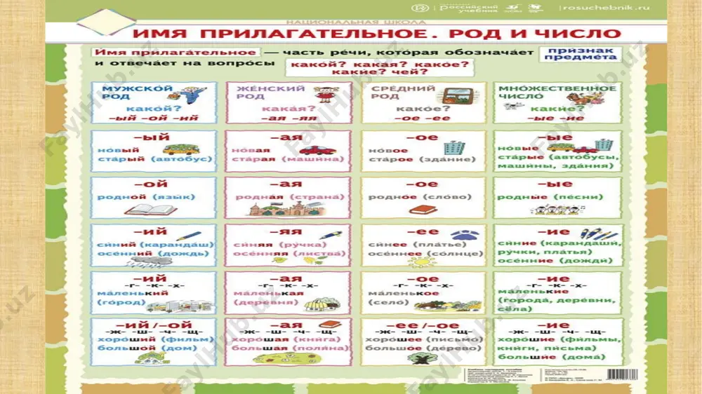 оздями и сказал забивать по гвоздю в садовую ограду каждый раз, когда он будет терять терпение и с кем-то ссориться. в первый день мальчик забил 37 гвоздей. в течение следующих недель он старался сдерживаться, и количество забитых гвоздей уменьшалось день ото дня. оказалось, что сдерживаться легче, чем забивать гвозди... наконец наступил день, когда мальчик не забил в ограду ни одного гвоздя. тогда он пошел к своему отцу и сказал об этом. и отец сказал ему вытаскивать по одному гвоздю из ограды за каждый день, в который он не потеряет терпения. дни шли за днями, и наконец мальчик смог сказать отцу, что он вытащил из ограды все гвозди. отец привел сына к ограде и сказал: "сын мой, ты хорошо вел себя, но посмотри на эти дыры в ограде. она больше никогда не будет такой, как раньше. когда ты с кем-то ссоришься и говоришь вещи, которые могут сделать больно, ты наносишь собеседнику …
