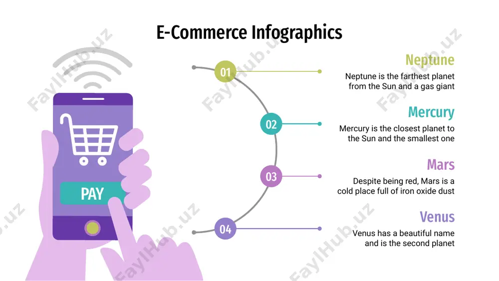 er e-commerce infographics shop despite being red, mars is actually a cold place. it’s full of iron oxide dust mercury is the closest planet to the sun and the smallest of them all venus has a beautiful name and is the second planet from the sun jupiter is a gas giant and the biggest planet in the solar system 01 02 03 04 e-commerce infographics mercury is the smallest in the solar system mercury saturn is a gas giant and has several rings saturn jupiter is the biggest planet in the solar system jupiter neptune is the farthest planet from the sun neptune e-commerce infographics despite being red, mars is actually a very cold place full of iron oxide dust mars mercury is the smallest planet in the solar system and the closest to the sun mercury e-commerce infographics saturn saturn is composed of hydrogen and helium earth earth is …