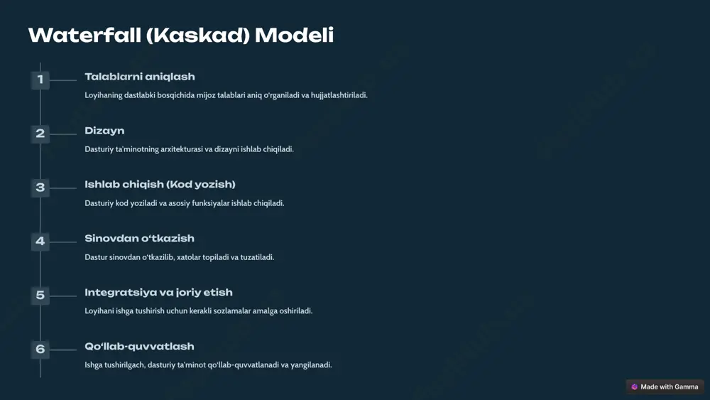chi fikriga asoslangan holda takomillashtiriladi. 4 joriy etish foydalanuvchi tasdiqlagandan so‘ng, dasturiy ta'minot ishga tushiriladi. extreme programming (xp) extreme programming – bu dasturiy injiniringda sifatni oshirishga va o‘zgarishlarga moslashishga yo‘naltirilgan yondashuv. xp’da dasturchilar jamoasi doimiy ravishda kodni takomillashtirish va mijoz bilan yaqindan ishlash orqali dasturiy ta'minotni rivojlantiradi. xp asosiy tamoyillari quyidagilar: image1.png image2.png image3.png image4.png image5.png image6.png image7.png image8.png image9.png image10.png image11.png image12.png image13.png image14.png image15.png
