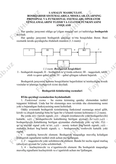 boshqarish sistemalariga misollar — DOC