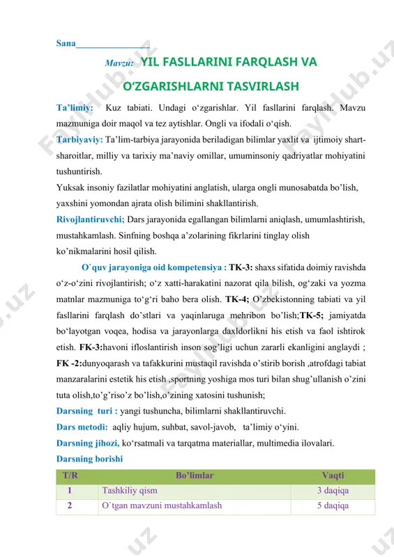 oni 15 daqiqa 4 yangi mavzuni mustahkamlash 10 daqiqa 5 o`quvchilarni rag`batlantirish. darsni yakunlash. 10 daqiqa 6 uyga vazifa 2 daqiqa jami 45 daqiqa i.tashkiliy qism : salomlashish , davomatni aniqlash, o`quvchilarni darsga tayyorgarligini tekshirib nazorat qilish. 1. boychechak 2. binafsha 3. lola aziz o`quvchilar, guruhlar o`zaro do`stlik munosabatlari asosida dars musobaqa tarzda olib boriladi. barcha o`quvchilarni faollikka chaqiriladi. 1. o`zbekiston respublikasining davlat bayrog`i qachon qabul qilingan? 2. o`zbekiston respublikasi davlat gerbi qachon qabul qilingan? 3. 14-yanvar qanday kun? 4. 8-mart qanday bayram? o`quvchilar, hozirgi darsimiz nima? -tabiiy darsi, uqish darsi, erkin fikrlash darsi. tabiiy fan kitobimizning mualliflari kim? - (darslik mualliflari keltiriladi) bizning shiorimiz nima? -ko`p o`qish kerak, o`qiganni uqish kerak. o`qish darsida nimalarni o`rganamiz? -tabiiy fan darsimizda yil fasllarini o’rganish,ularni farqlash bilan birgalikda fasllar haqida she’rlar aytamiz,fasllardagi o’zgarishlarini o`rganamiz. o`tgan mavzuda qanday mavzuni o`tgan edik? -o`quvchilar javoblari tinglanadi ii. o`tgan mavzuni so`rab baholash: 1. yil fasllarini sanab bering? …