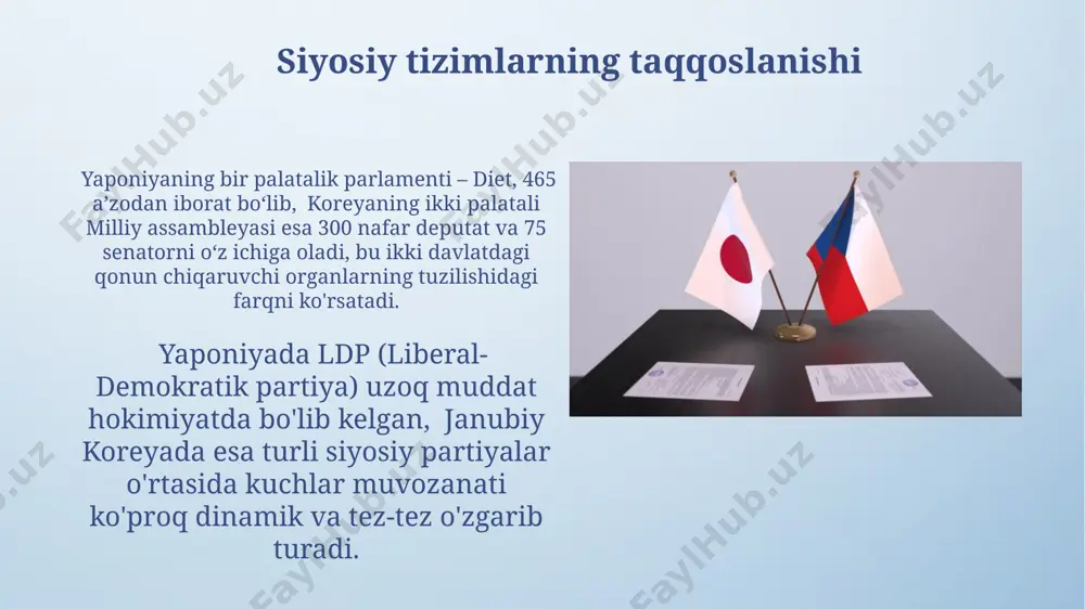 yaponiya va koreyaning ijtimoiy-siyosiy jarayonlari - Page 3