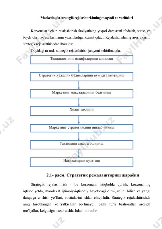 tiyoji yoki bir necha omilning aralashmasi xizmat qilishi mumkin. masalan, korxonada avtomashinalar, radio-tele-apparatlari, boshqa tovarlar sotilishini ifodalash tovarlar doirasi chegarasini bildiradi. savdo korxonasining imkoni boricha tovar assortimenti kengroq bo`lishi kerak. korxonaning vazifalari va maqsadi bosqichi har bir boshqaruvchi, rahbariyat xodimi oldiga maqsadga erishishga qaratilgan vazifalar kuyadi. uz vazifalarining bajarilishiga har bir xodim javobgardir. korxonaning asosiy maqsadi foyda olish bo`lsa, unga erishish uchun foyda keltiradigan tovarlarni sotishni ko`paytirish, ular hissasini oshirish lozim. bunday tovarlar sotilishini ko`paytirish esa,tovar manbalarini topishni, ular ichidagi eng samaralisini tanlashni talab etadi. bulardan o`z navbatida qator vazifalar kelib chiqadi. bu vazifalar marketing vazifalari bo`lib, marketing strategiyasini ishlab chiqishni talab etadi. bunda bozorni o`rganish, taklif manbalarini o`rganish, korxonaga tegishli har bir mol bo`yicha konyukturani o`rganish va xulosa chiqarish jarayoni bajariladi. quyidagi rasmda korxonada marketingni strategik rejalashtirish jarayoni keltirilmoqda. korxona xo`jaligini rivojlantirish rejasi strategik rejalashtirishning muhim bosqichi hisoblanadi. bunda xo`jalik faoliyatining bosh yo`nalishlari tahlili amalga oshiriladi va ayrim tovarlarning …