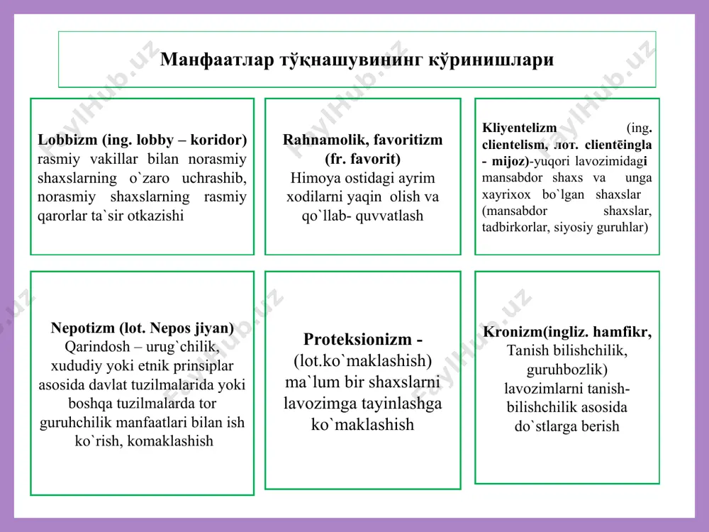 yidagi usullari mavjud. ichki nazorat — bu usul boshqaruv apparatining oʻzida nazoratni kuchaytiruvchi tuzilmalar yaratishni taqazo etadi. bu tuzilmaning asosiy vazifasi xodimlarning ichki axloq qoidalariga rioya qilishini nazorat qilishdir. hozirgi kunda bizning yurtimizda ham bir qator huquqni muhofaza qilish organlarida aynan shu vazifani bajaruvchi ichki tuzilmalar yaratilgan. tashqi nazorat — bu usulda ijro apparatidan mustaqil tuzilmalarning erkinligini oshirish nazarda tutilib, aynan ushbu tuzilmalar orqali korrupsiyaga qarshi samarali kurash olib boriladi. yaʼni, sud hokimiyatining maksimal darajada mustaqilligiga erishish, ommaviy axborot vositalariga koʻproq erkinlik berish va h.k. saylov tizimi orqali kurashish —demokratik davlatlarda saylangan vakillarni korrupsiya uchun jazolashning asosiy usullaridan biri keyingi saylovlarda unga ovoz bermaslik hisoblanadi. korrupsiyaga saylovlar orqali taʼsir oʻtkazish ham eng samarali usul hisoblanadi. ushbu illatga qarshi kurashda yuqori natijalarga erishgan shvetsiya, singapur, gonkong, portugaliya kabi davlatlarning tajribasini oʻrganish shuni koʻrsatadiki, avvalo, korrupsiyani yuzaga keltiruvchi omillarni bartaraf etish muhimdir. bmt tomonidan 2003-yil 9-dekabrda meksikaning merida shahrida korrupsiyaga qarshi kurashishda …