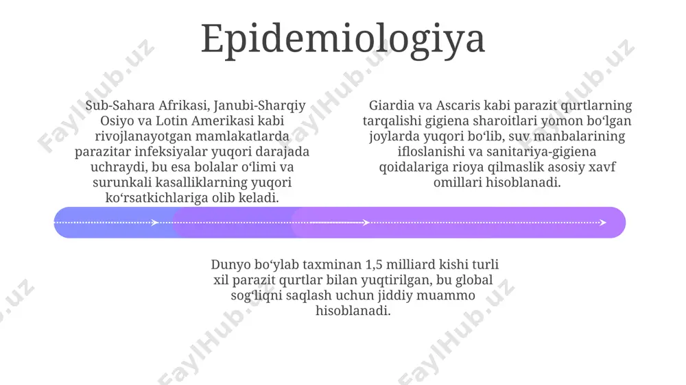 va taloqda, 10-15% hollarda jiddiy asoratlarni keltirib chiqaradi. kasallik alomatlari add text add text add text add text add text add text shistosomioz infektsiyasi teri toshmasi, isitma, yo'tal, mushak og'rig'i va jigar kattalashishi kabi alomatlar bilan namoyon bo'lishi mumkin. ba'zi parazit qurtlar 1-3 sm gacha o'sishi mumkin va ichak tutilishiga, qorin og'rig'iga, ko'ngil aynishi va qusishga olib kelishi mumkin. giardiaz bilan kasallangan bemorlarda 10 kun davom etadigan diareya, meteorizm va og'ir holatlarda suvsizlanish kuzatilishi mumkin. insonlardagi parazit qurtlarning turlari 01 02 03 nematodalar, trematodalar va tsetodlardan iborat uchta asosiy guruhga bo'linadi, har bir guruh o'ziga xos morfologik xususiyatlarga ega. ba'zi parazit qurtlar, masalan, ancylostoma duodenale (12 barmoqli ichak qurti) anemiya va ozuqa moddalarning yutilishiga ta'sir qiladi. insonlarda uchraydigan parazit qurtlarning 30 dan ortiq turi mavjud bo'lib, ularning aksariyati ichakda, jigarda yoki o'pkada yashaydi. sales 1st qtr 2nd qtr 100 0 sales 1st qtr 2nd qtr 100 0 sales 1st qtr …
