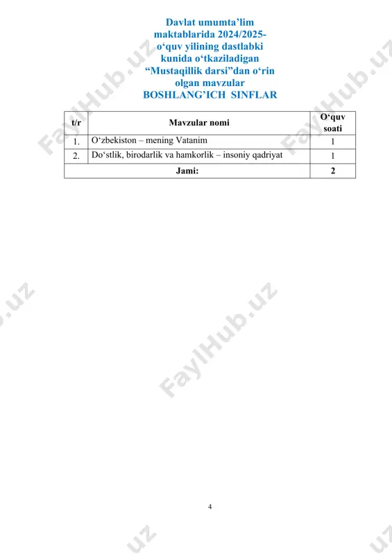 yuritayotgan maktablar faoliyati to‘g‘risida maʼlumotlar beradi. prezident shavkat mirziyoyevning tashabbusi bilan vatanimizda millatlararo munosabatlar, millatlararo do‘stlik va hamkorlik sohasida amalga oshirilgan o‘zgarishlar, millatlararo do‘stlik va hamkorlikning insoniyat uchun muhim ahamiyati ochib beriladi. shuningdek, darsning ikkinchi qismida o‘quvchilarga “oila – maktab – mahalla” o‘zaro aloqalari va hamkorlik munosabatlari, keyingi yillarda oila, mahallar va taʼlim sohasidagi islohotlar natijalari, davlat hokimiyati organlarining mahallabay asosida amalga oshirayotgan ishlari to‘g‘risida maʼlumotlar beriladi. dars davomida sinfdagi o‘quvchilarning o‘zaro ahillikda va do‘stona aloqalarda bilim olishining ahamiyati to‘g‘risida didaktik va taʼsirchan dars o‘tish usullari qo‘llaniladi. darsning asosiy mazmun-mohiyatini o‘quvchilar dunyoqarashiga “do‘stlik”, “birodarlik” va “hamkorlik”, millatlararo ahillik qadriyatlarini singdirish hisoblanadi. 10 1. “yangi oʻzbekistonning taraqqiyot strategiyasi sari” gʻoyasi asosida amalga oshiriladigan islohotlar mazmun-mohiyatini konstitutsiyamizdagi shaxsiy huquq va erkinliklar nazdida tushunchalar berish konstitutsiyaning yoshlarda mardlik, yurtga sadoqat, oʻzaro doʻst – birodarlik tuygʻularini yuksaltirishda ahamiyati beqiyos. unda jamiyatning barcha qatlamlari singari voyaga yetmaganlarning ham barcha turdagi shaxsiy, siyosiy, iqtisodiy hamda ijtimoiy …