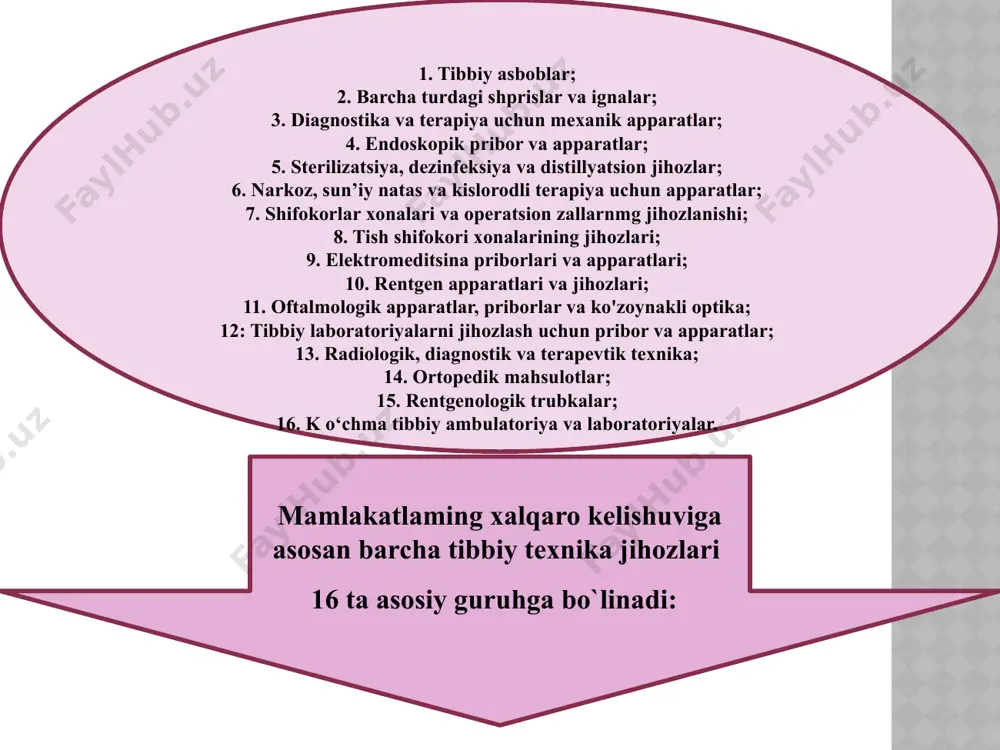 araviy kuchlanish kattaligi bilan xarakterlanadi. эътиборингиз учун раҳмат! image2.jpeg image3.png image4.jpeg image1.jpeg image5.jpeg image6.png image7.png image8.png image9.png image10.png image11.jpeg image12.png image13.png image14.jpeg image15.png image16.png image17.jpeg image18.png image19.jpeg image20.png image21.png image22.jpeg /docprops/thumbnail.jpeg