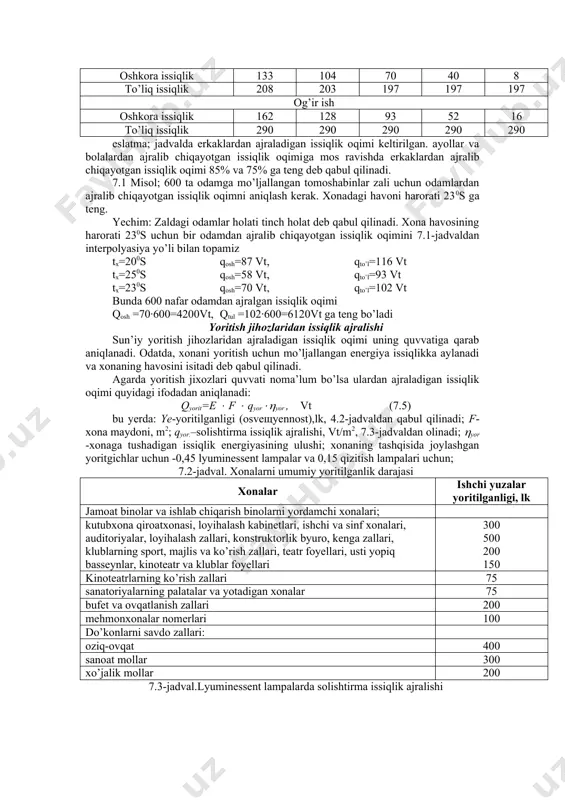 i, barcha xonalarda berilgan ichki sharoitlarni ushlab turilishining ta’minlanganligi darajasi muhimdir. ta’minlanganlik ichki sharoitlarni belgilangan hisobiy sharoitlardan foydalanishi qay darajada tez qaytarilishi yoki davomiyligini belgilab beradi. kasalxonalar, tug`ruqxonalar, bolalar bog`chalari kabi binolar, shuningdek ba’zi bir qattiq texnologik rejimli sexlar hisobiy sharoitlarini yuqori darajada ta’minlanishini talab etadi. ularda belgilangan sharoitlar qurilish tumanida kuzatiladigan deyarli har qanday ob-havoda ushlab turilishi shart. umumiy vazifali binolarda (turar joy binolari, yotoqxonalar, muzey zallari, kitob omborlari, ishchi joylari, belgilangan sexlar va sh.k.) hisobiy sharoitlardan bir karra qisqa muddatli oqishlarga yo‘l qo‘yiladi. davriy ravishda ishlaydigan, kishilar qisqa muddatda bo‘ladigan, ikkilamchi darajali binolarda (savdo va ko‘rgazma zallari, yo‘lovchilarni kutish zallari, montaj sexlari va sh.k.) hisobiy ichki sharoitlarning ta’minlanganlik darajasi yana qam pastroq bo‘lishi mumkin. shunday qilib, turli xil vazifali xonalar uchun hisobiy ichki sharoitlardan tashqari ularning ta’minlanganlik darajasining ko‘rsatkichlari qam berilgan bo‘lishi shart. ishlab chiqarish jarayoni odatda havoga gazlar, zararli moddalar bug’lari, changlar, ortiqcha suv bug’lari, issiqlik chiqarish …