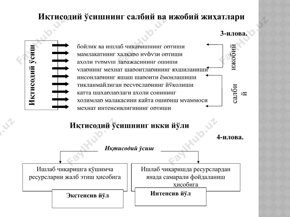 иқтисодий ўсиш ва миллий бойлик - Page 5