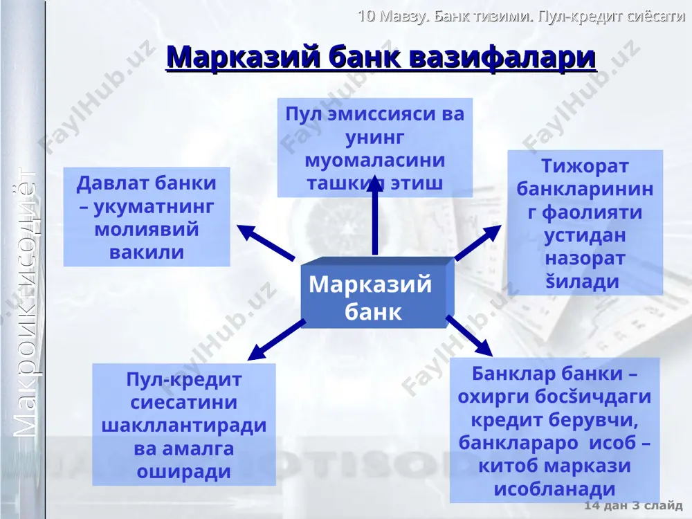банк тизими. пул-кредит сиёсати - Page 3