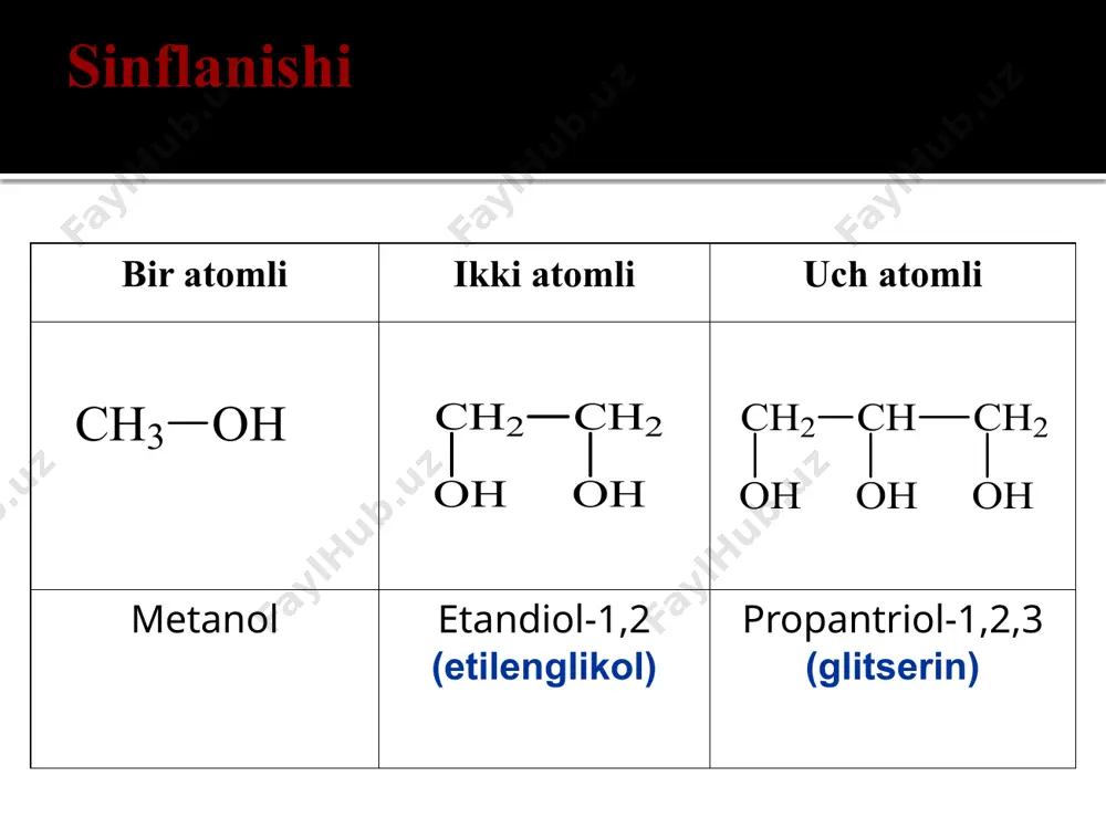 hda reagent sifatida ishlatiladi. suvsizlantirilgan spirt absolyut spirt deyilib ilmiy tekshirish instituti labarotoriyalarida analiz qilish va sintez ishlari uchun suvsizlantirilgan ( absolyut spirt ) ishlatiladi. absolyut spirt tayyorlash uchun spirt suvsizlantirilgan ohak bilan 6-8 soat davomida qaynatiladi va so’ngra haydaladi. xulosa spirtlar uglevodorod atomiga –oh guruxining qo’shilishi natijasida hosil bo’lgan birikmalardir. uglevodorodlarga nisbatan ko’plab izomerlari mavjud. molekulyar massasi ortishiga qarab spirtlarning fizik va kimyoviy xossalari ham o’zgarib boradi. spirtlarni bir necha soxalarda, turli maqsadlarda qo’llash mumkin. kimyo sanoati va tibbiyotda muhim ahamiyatga ega! image2.png image3.wmf image4.wmf image5.wmf oleobject1.bin oleobject2.bin oleobject3.bin image6.png image7.wmf image8.wmf oleobject4.bin oleobject5.bin image9.png image10.jpeg image11.jpeg image12.jpeg image13.jpeg image14.png image15.wmf oleobject6.bin image16.png image17.png image18.png image19.png image20.emf image21.wmf oleobject7.bin image22.wmf oleobject8.bin image23.jpeg image24.jpeg image25.emf image26.emf c h 3 o h c h 2 c h 2 o h o h c h 2 c h c h 2 o h o h o h c h 3 c h …