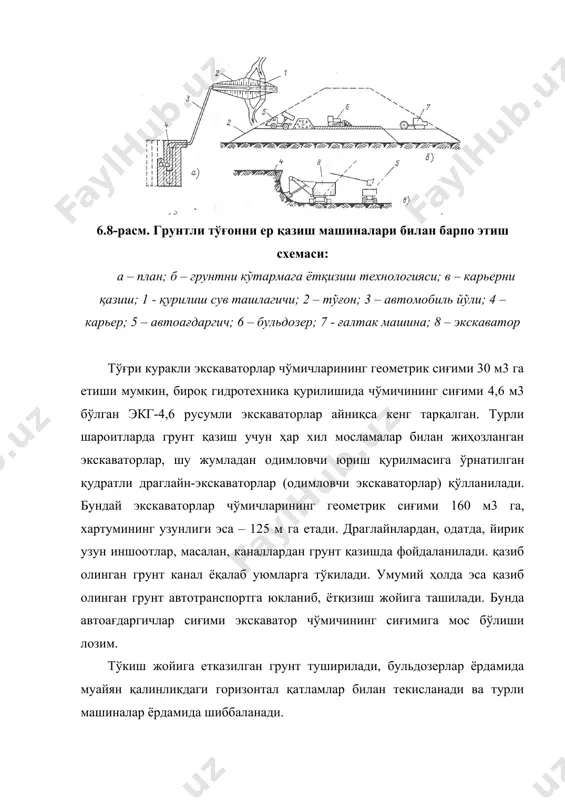 илади. ҳозирги вақтда грунтларни зичлаш учун мўлжалланган ғалтак машиналарнинг турлари жуда кўп: силлиқ ва кулачокли, тишли ва қовурғали, қаттиқ ва эгилувчан, монолит ва тўрсимон, титрама ва гравитацион, юмалоқ ва квадрат, айланувчи ва сакровчи, грунтни шиббаловчи ва ҳ.к. босимли иншоотлар – тўғонларга тўкиладиган грунтлар айниқса астойдил зичланади. сув яхши зичланмаган грунтлар орасига кириб, тўғон танасидаги зичлашнинг ҳар қандай қусурларини топади, уларни ювади ва кенгайтирадики, бу тўғоннинг бузилишига олиб келиши мумкин. бироқ ғалтак машина билан яхши зичланмайдиган грунтлар, масалан яхши намланмаган қумоқсимон лойлар ёки бошқа грунтлар мавжуд бўлиб, уларнинг зичлигини сезиларли даражада ошириш талаб этилади. бундай ҳолларда зичлашнинг зарбдор усули қўлланилади. бунда кран оғирлиги 50 т гача бўлган бетон плитани кўтариб, грунт сиртига 25 м гача баландликдан ташлайди. айни ҳолда тупроқ иншоот сирти 1-2 м га пасаяди, лойли грунт эса қарийб тошнинг зичлик даражасигача прессланади. грунтли иншоотлар барпо этишда гидромеханизация воситалари билан ишлаш технологиясининг схемаси 6.9-расмда ифодаланган. бу технология кўпинча грунтларни сув …