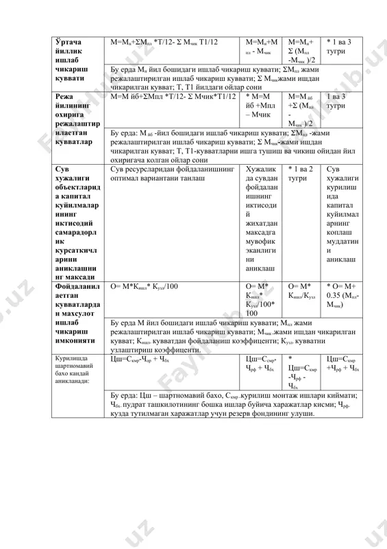 munosabatlari sharoitida kanday baxo turlari mavjud: bazis, erkin, chakana nominal, tarif, uzgaruvchan * erkin, xarid, chakana, ulgurji, tarif, jaxon monopoliya, bazis, bozor, erkin tannnarx kurinishlari nimalardan iborat: joriy, rejaviy, ishlab chikarish loyixaviy, tarkibiy, joriy xakikiy, tula joriy, loyixaviy * tula, sistema, individual, tarmokli, rejali, xakikiy, ishlab chikarish suv xujaligi korxonalarida foyda kanday aniklanadi yalpi maxsulot narxi bilan uning narxi urtasiagi farki ishlab chikarish xarajatlarining yalpi maxsulot narxiga nisbati bilan yalpi maxsulot xajmini bozor narxiga kupaytirish orkali * sotilgan maxsulot narxi bilan uning tula narxi urtasidagi farki sarflangan kapital mablaglarning normativ iktisodiy samaradorlik koefitsienti (e) ning xujaliklar ixtisoslashuvini boglik xolda kanday belgilanadi: e=0,10; e=0,12; e=0,25; e= 0,4; e=0,20; e=0,17; e=0,30; e=0,50; e=0,10; * e=0,15; e=0,16; e=0,17; kapital mablaglarning samaradorlik koefiitsienti va koplash muddati kaymsi xolatda iktisodiy samar beradi e=en; f= 1/t ; e 0,15 t=1/e; t= 10; t 8 * e=0,15; t= 6,5 ; e 1/t e=t; t= tn ; e …