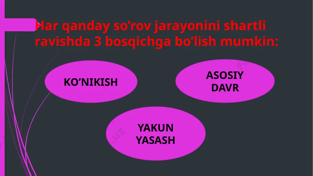 sotsiologik tadqiqotlar dasturi - Page 5