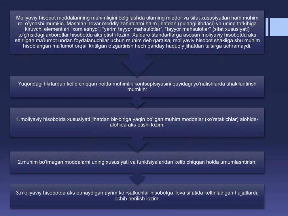 auditorlik tekshiruvida muhimlik va risk - Page 5
