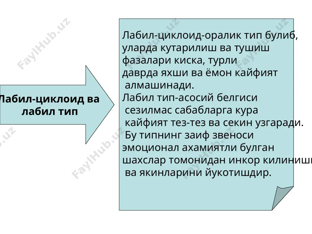 характер акцентуацияси - Page 5