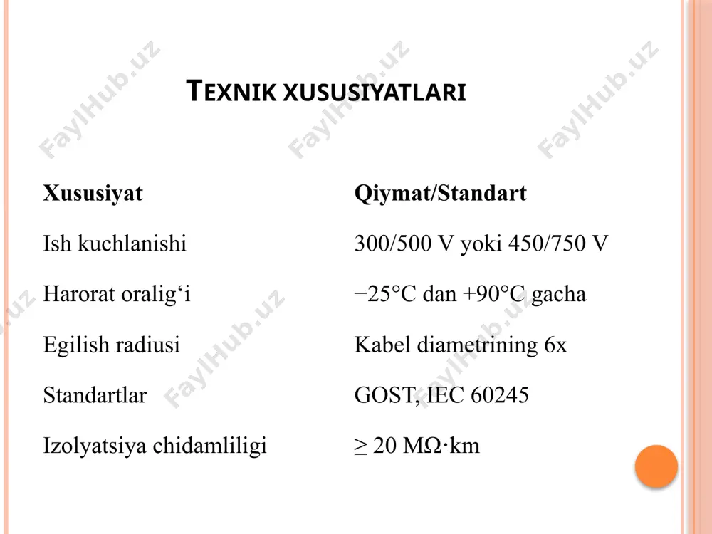 rezina izolyatsiyali kabellar - Page 5