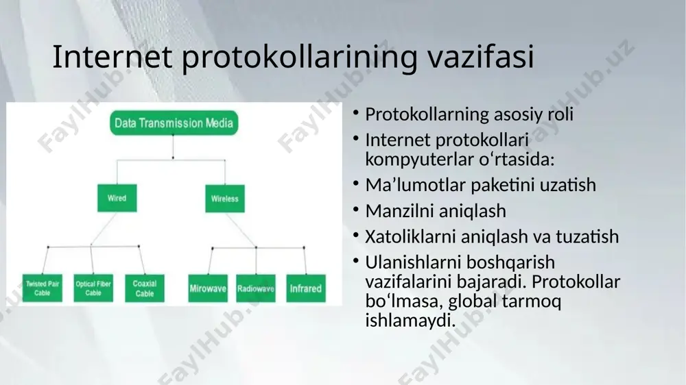 internet protokollari - Page 3