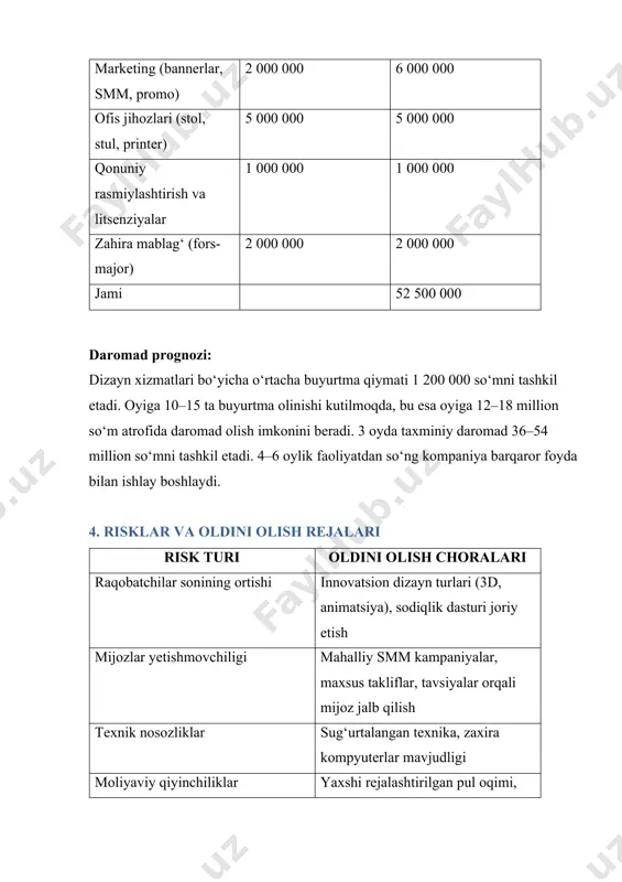ashtirilgan pul oqimi, kredit liniyasi mavjudligi xodimlar almashinuvi motivatsion tizim va o‘qitish dasturlarini joriy qilish huquqiy va litsenziya muammolari yuridik konsalting bilan ishlash va barcha hujjatlarni to‘g‘ri yuritish
