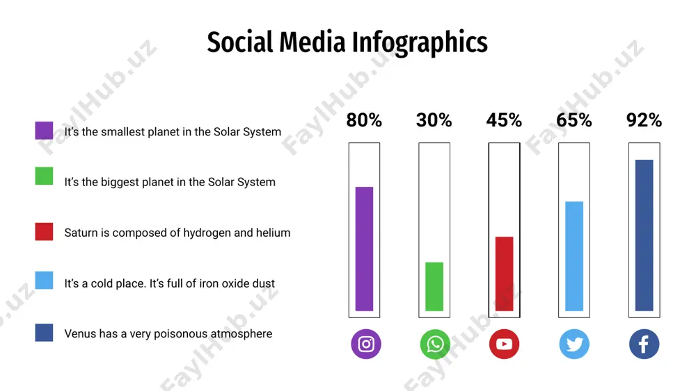 gas giant, composed mostly of hydrogen and helium social media infographics 40% 40% 70% 90% 55% 50% mercury is the smallest planet in the solar system neptune is the fourth-largest in the solar system despite being red, mars is actually a cold place saturn is composed of hydrogen and helium it has a beautiful name and is the second planet jupiter is the biggest planet in the solar system mercury neptune mars saturn venus jupiter 90% 75% 45% facebook instagram despite being red, mars is actually a cold place. it’s full of iron oxide dust it’s a gas giant and the biggest planet in the solar system twitter saturn is a gas giant, composed mostly of hydrogen and helium social media infographics instructions for use in order to use this template, you must credit slidesgo and freepik in your final presentation and include links to both websites. you are allowed …
