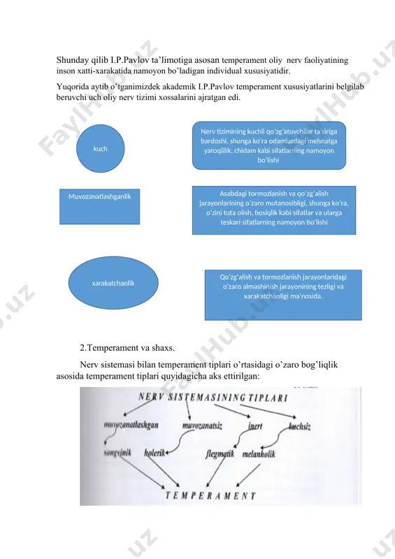 orida aytib o’tilgan sifatlarga asoslanib, i.p.pavlov oliy nerv faoliyatining asosiy turini ajratadi. ular gippokrat temperament turlariga mos keladi: 1 kuchli, og’ir vazmin emas.(qo’zg’alish tormozlanishdan ustvor). tez qo’zg’aluvchi tip. xolerik turga xos 2 kuchli, og’ir vazmin, xarakatchan tur. jonli tip sangvinik tipiga xos 3 kuchli, og’ir vazmin, bosiq, sekin xarakatlanuvchi fligmatik turiga xos 4 kuchsiz tip melanxolik turiga xos shunday qilib i.p.pavlov ta’limotiga asosan temperament oliy nerv faoliyatining inson xatti-xarakatida namoyon bo’ladigan individual xususiyatidir. yuqorida aytib o’tganimizdek akademik i.p.pavlov temperament xususiyatlarini belgilab beruvchi uch oliy nerv tizimi xossalarini ajratgan edi. 2.temperament va shaxs. nerv sistemasi bilan temperament tiplari o’rtasidagi o’zaro bog’liqlik asosida temperament tiplari quyidagicha aks ettirilgan: shaxs uchun xarakterli bo’lgan ayrim psixologik xususiyatlar asosida kishining temperamenti qandayligi haqidagi tasavvur vujudga keladi. temperamenti tiplarining psixologik tasnifi quyidagi muhim xususiyatlar yordami bilan aniqlanishi haqida mashxur psixolog v.s.merlin temperamentining psixologik tastig’ni keltirib o’tgan: *senzitivlik – tashqi ta’sirlarga ma’lum miqdordagi psixik javob berish kuchi; …
