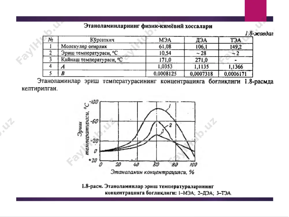 а қараганда, цис-изомерлари транс-изомерларига нисбатан юқори ҳароратда қайнайди. олефинларнинг зичлиги бирдан кичик, лекин тегишли парафинларникидан катта. олефинлар сувда оз эрийди. иқ спектрда винил гуруҳидаги қўшбоғнинг валент тебранишлари 1050 см-1 да с – н – боғланишнинг деформация тебраниши 920 ва 980 см-1 да намоён бўлади. уб нурларни 190-200 нм ютади. ямр спектрда 4,5-6,0 м.д. да намоён бўлади. кимёвий ҳусусиятлари. алкенлар бирикиш, алмашиниш, изомерланиш, полимерланиш, оксидланиш реакцияларига киришади. алмашиниш қўшбоғга нисбатан -ҳолатда жойлашган углероддаги водородлар ҳисобига боради: 1. бирикиш реакциялари водороднинг бирикиши - гидрогенлаш (pt, pd, ni) галогенларнинг бирикиши - галогенлаш электрофил агент билан -комплекс ҳосил қилади: галоид водородларни бирикиши - гидрогалогенлаш. носимметрик олефинларга галоид водородларнинг бирикиши в.в.марковников қоидасига мувофиқ боради. бунда водород кўп водород тутган углерод атомига бориб бирикади: гипогалогенлаш - марковников қоидасига асосан боради: сувнинг бирикиши – гидратлаш (жараён карбокатионли механизм бўйича боради). оксидланиш реакциялари ҳаво кислороди билан катализатор (висмут, молибден, ванадий оксидлари) иштирокида (380 – 4500с) да оксидлаш ҳаво …